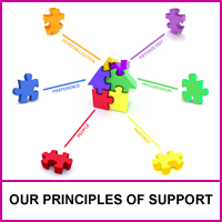 We Support Principles of Support